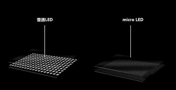 平房苹果手机维修分享什么时候会用上MicroLED屏？ 