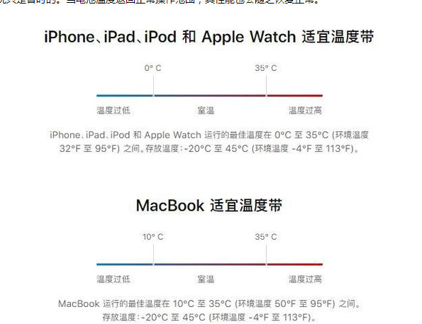 平房苹果13维修分享iPhone 13耗电越来越快怎么办 