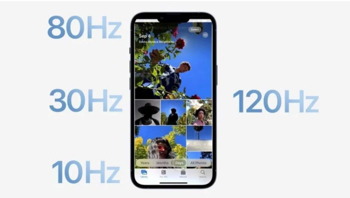 平房苹果14维修分享iPhone 14有高刷吗 