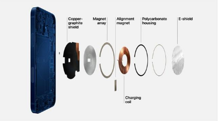 平房苹果手机维修分享iPhone 12真的会威胁身体健康吗 