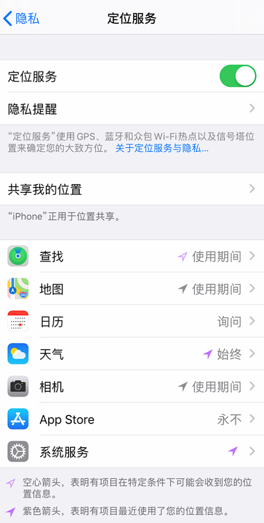 平房苹果手机维修分享iPhone 状态栏中时间显示为蓝色图标是什么情况 